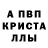 МДМА молли Anton Baklagin